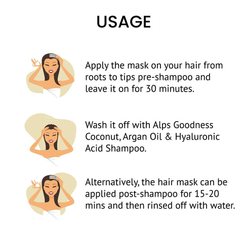 Alps Goodness Coconut Milk Argan Oil and Hyaluronic Acid Hydrating and Nourishing Hair Mask
